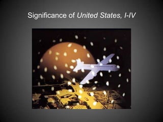 Significance of United States, I-IV