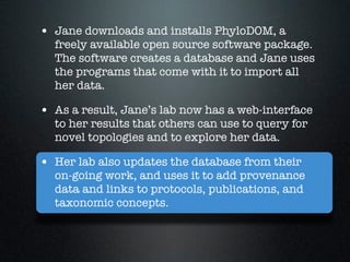 Towards a Simple, Standards-Compliant, and Generic Phylogenetic Database