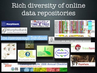 Towards a Simple, Standards-Compliant, and Generic Phylogenetic Database