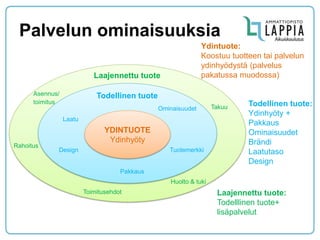 Palvelun ominaisuuksia 
Ydintuote: 
Koostuu tuotteen tai palvelun ydinhyödystä (palvelus pakatussa muodossa) 
YDINTUOTE Ydinhyöty 
Todellinen tuote 
Laajennettu tuote 
Toimitusehdot 
Rahoitus 
Huolto & tuki 
Takuu 
Pakkaus 
Ominaisuudet 
Design 
Laatu 
Tuotemerkki 
Asennus/ toimitus 
Todellinen tuote: 
Ydinhyöty + 
Pakkaus 
Ominaisuudet 
Brändi 
Laatutaso 
Design 
Laajennettu tuote: Todelllinen tuote+ lisäpalvelut  