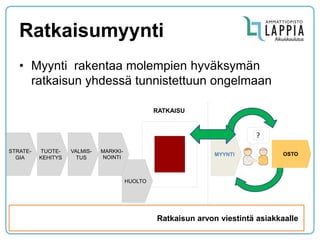 Ratkaisumyynti 
•Myynti rakentaa molempien hyväksymän ratkaisun yhdessä tunnistettuun ongelmaan 
MYYNTI 
OSTO 
TUOTE- KEHITYS 
VALMIS- TUS 
STRATE- GIA 
HUOLTO 
MARKKI- NOINTI 
RATKAISU 
? 
Ratkaisun arvon viestintä asiakkaalle  
