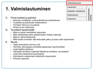 1. Valmistautuminen 
C.Omat tuotteet ja palvelut 
–Aktiiviset, poisjäävät, uudet (julkistetut ja julkistettavat) 
–Tuotteiden ja palveluiden kilpailutilanne 
–Toimialan tilanne ja muutokset 
–Roolisi ja sen rajoitukset 
D.Tavoitteet tapaamiselle 
–Mikä on paras mahdollinen lopputulos 
–Mitä vaihtoehtoja siihen pääsemiseksi voidaan rakentaa 
–Mikä on vähimmäsitavoite 
–Millä tavalla varmistat, että keskustelu jatkuu ja saat uuden tapaamisen 
E.Muuta 
–Tapaa kasvokkain aina kun voit 
–Varmista, että asiakas ymmärtää tapaamisen syyn/tavoitteet 
–Laadi itsellesi aikataulu 
–Valmistele tarvittava materiaali (lähetä se etukäteen, jos tarpeen) 
–Laadi lista odotetuista kysymyksistä 
–Valmistaudu vastaamaan odotettuihin kysymyksiin 
–Pukeudu sopivasti...  