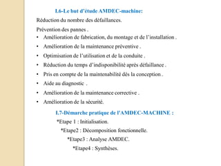 I.6-Le but d’étude AMDEC-machine:
Réduction du nombre des défaillances.
Prévention des pannes .
• Amélioration de fabrication, du montage et de l’installation .
• Amélioration de la maintenance préventive .
• Optimisation de l’utilisation et de la conduite .
• Réduction du temps d’indisponibilité après défaillance .
• Pris en compte de la maintenabilité dés la conception .
• Aide au diagnostic .
• Amélioration de la maintenance corrective .
• Amélioration de la sécurité.
I.7-Démarche pratique de l'AMDEC-MACHINE :
*Etape 1 : Initialisation.
*Etape2 : Décomposition fonctionnelle.
*Etape3 : Analyse AMDEC.
*Etape4 : Synthèses.
 