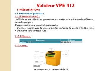 1.1. Information générale :
1.1. 1.Description (Rôle) :
LesValideurs télé billettiques permettent le contrôle et la validation des différents
titres de transport.
C’est un équipement capable de traiter, soit :
− Des titres magnétiques de transport au format Carte de Crédit (54 x 85,7 mm),
− Des cartes sans contact (TLB).
1.1.2. Référence :
Description Référence
Valideur -VPE412 87 729 475V01
1.1.3.Aperçu :
les composants du valideurVPE 412
1- PRÉSENTATION :
ValideurVPE 412
 