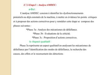 I.7.3-Etape3 : AnalyseAMDEC:
a-But :
L’analyse AMDEC consiste à identifier les dysfonctionnements
potentiels ou déjà constatés de la machine, à mettre en évidence les points critiques
et à proposer des actions correctives pour y remédier cette étape se compose des
phases suivantes :
*Phase 3a : Analyse des mécanismes de défaillance.
*Phase 3b : Evaluations de la criticité.
*Phase 3c : Proposition d’actions correctives.
b- Aspect qualitatif :
Phase 3a représente un aspect qualitatif en analysant les mécanismes de
défaillance par l’identification des modes de défaillance, la recherche des
causes, des effets et le recensement des détections
 
