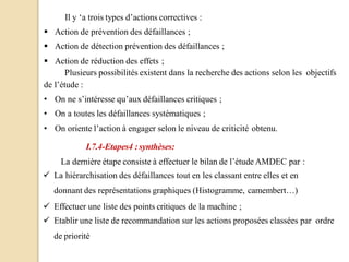 Il y ‘a trois types d’actions correctives :
 Action de prévention des défaillances ;
 Action de détection prévention des défaillances ;
 Action de réduction des effets ;
Plusieurs possibilités existent dans la recherche des actions selon les objectifs
de l’étude :
• On ne s’intéresse qu’aux défaillances critiques ;
• On a toutes les défaillances systématiques ;
• On oriente l’action à engager selon le niveau de criticité obtenu.
I.7.4-Etapes4 :synthèses:
La dernière étape consiste à effectuer le bilan de l’étude AMDEC par :
 La hiérarchisation des défaillances tout en les classant entre elles et en
donnant des représentations graphiques (Histogramme, camembert…)
 Effectuer une liste des points critiques de la machine ;
 Etablir une liste de recommandation sur les actions proposées classées par ordre
de priorité
 