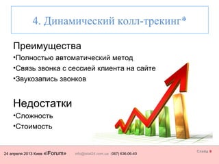 24 апреля 2013 Киев «iForum» info@istat24.com.ua (067) 636-06-40
Слайд 9
4. Динамический колл-трекинг*
Преимущества
•Полностью автоматический метод
•Связь звонка с сессией клиента на сайте
•Звукозапись звонков
Недостатки
•Сложность
•Стоимость
 