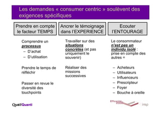 Les demandes « consumer centric » soulèvent des
    exigences spécifiques
Prendre en compte          Ancrer le témoignage ...