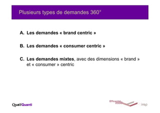 Plusieurs types de demandes 360°


    A. Les demandes « brand centric »

    B. Les demandes « consumer centric »

    C....