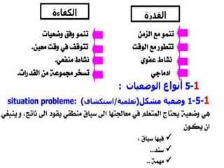 المقاربة بالكفاءات   L'approche par les competences