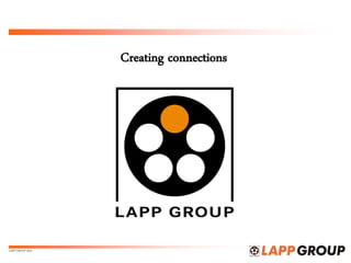 Creating connections

LAPP GROUP 2013

 