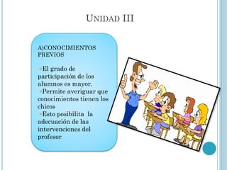 UNIDAD III
A)CONOCIMIENTOS
PREVIOS
El grado de
participación de los
alumnos es mayor.
Permite averiguar que
conocimientos tienen los
chicos
Esto posibilita la
adecuación de las
intervenciones del
profesor
 