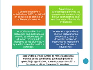 Conflicto cognitivo y
actividad mental:En actividad
en donde se se plantea un
problema y la solución
Autoestima y
autoconcepto:partir de las
opiniones de los alumnos y
de sus aportaciones para
resolver los problemas y la
evaluacion
Actitud favorable: los
problemas son motivadores
cuando su origen este en
situación próxima a los
intereses de los alumnos, y
que ellos estén dispuestos a
aprender..
Aprender a aprender:el
alumno elaborar unos
conceptos y hace la
descontextualización
necesidades mediante el
concepto de otras
situaciones.
esta unidad permite cumplir de manera adecuada
muchas de las condiciones que hacen posible el
aprendizaje significativo , además prestar atención a
las características diferentes de los niños.
 