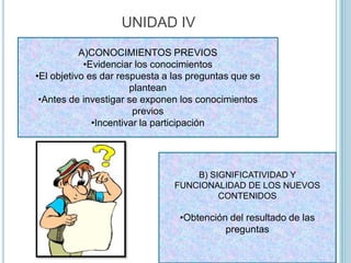 UNIDAD IV
A)CONOCIMIENTOS PREVIOS
•Evidenciar los conocimientos
•El objetivo es dar respuesta a las preguntas que se
plantean
•Antes de investigar se exponen los conocimientos
previos
•Incentivar la participación
B) SIGNIFICATIVIDAD Y
FUNCIONALIDAD DE LOS NUEVOS
CONTENIDOS
•Obtención del resultado de las
preguntas
 