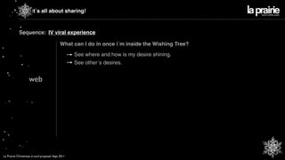 it´s all about sharing!



            Sequence: IV viral experience

                                            What can I do in once i´m inside the Wishing Tree?
                                                   See where and how is my desire shining.
                                                   See other´s desires.


                   web




La Prairie Christmass e-card proposal. Sept 2011
 
