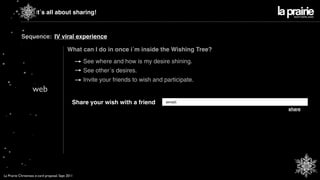 it´s all about sharing!



            Sequence: IV viral experience

                                            What can I do in once i´m inside the Wishing Tree?
                                                   See where and how is my desire shining.
                                                   See other´s desires.
                                                   Invite your friends to wish and participate.
                   web
                                               Share your wish with a friend       (email)

                                                                                                  share




La Prairie Christmass e-card proposal. Sept 2011
 