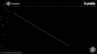 Summary




La Prairie Christmass e-card proposal. Sept 2011
 