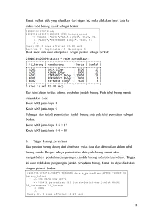 13
Untuk melihat efek yang dihasilkan dari trigger ini, maka dilakukan insert data ke
dalam tabel barang masuk sebagai berikut.
24010314120059>d;
24010314120059>INSERT INTO barang_masuk
-> VALUES ("A001","DAIA 100gr", 8500, 9),
-> ("A003","CIPTADENT 160gr", 7600, 9)
-> ;
Query OK, 2 rows affected (0.20 sec)
Records: 2 Duplicates: 0 Warnings: 0
Hasil insert data akan ditampilkan dengan peintah sebagai berikut:
Dari tabel diatas terlihat adanya perubahan jumlah barang. Pada tabel barang masuk
dimasukkan data:
Kode A001 jumlahnya 8
Kode A003 jumlahnya 9
Sehingga akan terjadi penambahan jumlah barang pula pada tabel persediaan sebagai
berikut:
Kode A001 jumlahnya 8+9 = 17
Kode A003 jumlahnya 9+9 = 18
b. Trigger kurangi_persediaan
Jika pasokan barang datang dari distributor maka data akan dimasukkan dalam tabel
barang masuk. Dengan adanya pertambahan data pada barang masuk akan
mengakibatkan perubahan (pengurangan) jumlah barang pada tabel persediaan. Trigger
ini akan melakukan pengurangan jumlah persediaan barang. Untuk itu dapat dilakukan
dengan perintah berikut.
24010314120059>CREATE TRIGGER delete_persediaan AFTER INSERT ON
barang_keluar
-> FOR EACH ROW BEGIN
-> UPDATE persediaan SET jumlah=jumlah-new.jumlah WHERE
id_barang=new.id_barang;
-> END;
-> |
Query OK, 0 rows affected (0.25 sec)
 