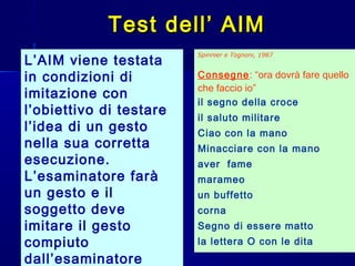 Spinnler e Tognoni, 1987
Consegne: “ora dovrà fare quello
che faccio io”
il segno della croce
il saluto militare
Ciao con la mano
Minacciare con la mano
aver fame
marameo
un buffetto
corna
Segno di essere matto
la lettera O con le dita
Test dell’ AIMTest dell’ AIM
L’AIM viene testata
in condizioni di
imitazione con
l’obiettivo di testare
l’idea di un gesto
nella sua corretta
esecuzione.
L’esaminatore farà
un gesto e il
soggetto deve
imitare il gesto
compiuto
dall’esaminatore
 