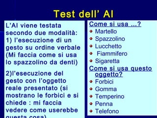 Test dell’ AITest dell’ AI
Come si usa …?
Martello
Spazzolino
Lucchetto
Fiammifero
Sigaretta
Come si usa questo
oggetto?
Forbici
Gomma
Temperino
Penna
Telefono
L’AI viene testata
secondo due modalità:
1) l’esecuzione di un
gesto su ordine verbale
(Mi faccia come si usa
lo spazzolino da denti)
2)l’esecuzione del
gesto con l’oggetto
reale presentato (si
mostrano le forbici e si
chiede : mi faccia
vedere come userebbe
 