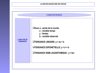 L’analyse des tendancesL’analyse des tendances
LA GESTION BUDGETAIRE DES VENTES
L’ANALYSE DE
TENDANCES
L’ANALYSE DE
TENDANCES
Avec a : pente de la courbe
x : variable temps
y : Ventes
b : variable observée
TENDANCE LINEAIRE: y = ax + b
TENDANCE EXPONETIELLE: y = ax
+ b
TENDANCE SEMI LOGARITHMIQUE : y = bax
 