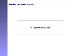 LE GESTION BUDGETAIRE
Contrôler c’est prévoir pour agir
 