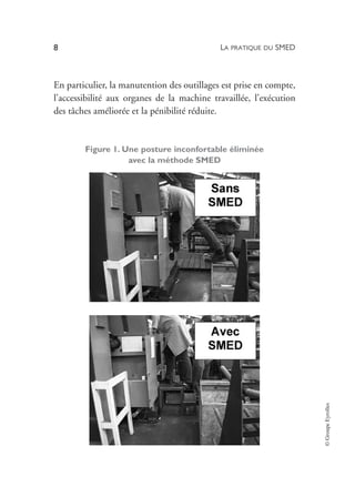 LA PRATIQUE DU SMED
8
©
Groupe
Eyrolles
En particulier, la manutention des outillages est prise en compte,
l’accessibilité aux organes de la machine travaillée, l’exécution
des tâches améliorée et la pénibilité réduite.
Figure 1. Une posture inconfortable éliminée
avec la méthode SMED
 