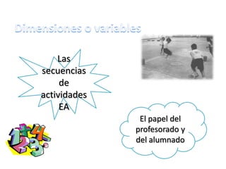 Las
secuencias
     de
actividades
     EA
               El papel del
              profesorado y
              del alumnado
 