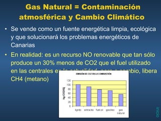 Gas Natural = Contaminación atmosférica y Cambio Climático ,[object Object],[object Object]
