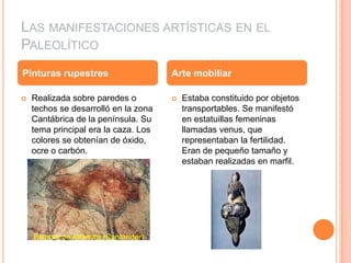 Las manifestaciones artísticas en el PaleolíticoRealizada sobre paredes o techos se desarrolló en la zona Cantábrica de la península. Su tema principal era la caza. Los colores se obtenían de óxido, ocre o carbón. Estaba constituido por objetos transportables. Se manifestó en estatuillas femeninas llamadas venus, que representaban la fertilidad. Eran de pequeño tamaño y estaban realizadas en marfil.Pinturas rupestresArte mobiliarBisonte de Altamira (Santander)