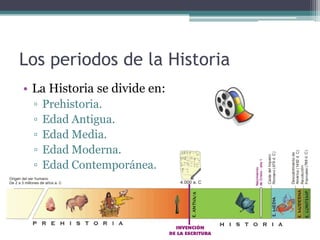 Los periodos de la Historia
• La Historia se divide en:
  ▫   Prehistoria.
  ▫   Edad Antigua.
  ▫   Edad Media.
  ▫   Edad Moderna.
  ▫   Edad Contemporánea.
 