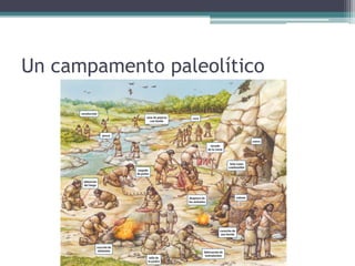 Un campamento paleolítico
 