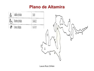 Plano de Altamira 