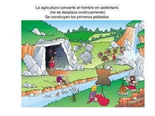 La agricultura convierte al hombre en sedentario
        (no se desplaza continuamente)
     Se construyen los primeros poblados.
 