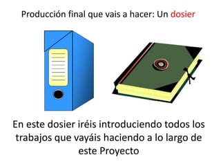 Producción final que vais a hacer: Un dosier




En este dosier iréis introduciendo todos los
 trabajos que vayáis haciend...