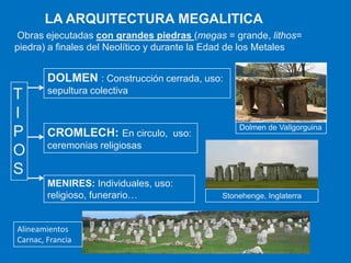 LA ARQUITECTURA MEGALITICA
Obras ejecutadas con grandes piedras (megas = grande, lithos=
piedra) a finales del Neolítico y durante la Edad de los Metales

DOLMEN : Construcción cerrada, uso:

T
I
P
O
S

sepultura colectiva

CROMLECH: En circulo, uso:

Dolmen de Vallgorguina

ceremonias religiosas

MENIRES: Individuales, uso:
religioso, funerario…

Alineamientos
Carnac, Francia

Stonehenge, Inglaterra

 