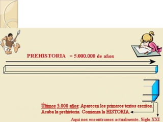 La pre