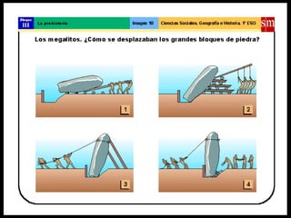 La pre