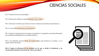 B1.3.1 Realiza las tareas encomendadas.
B1.3.2 Presenta los trabajos de manera ordenada, clara y limpia.
B4.1.1 Reconoce los hechos que marcan los inicios y finales de las distintas etapas históricas.
B4.1.2 Conoce las características de la Prehistoria.
B4.1.3 Explica la importancia de la escritura, la agricultura y la ganadería, como descubrimientos
que cambiaron profundamente las sociedades humanas.
B4.2.1 Usa diferentes técnicas: líneas del tiempo, mapas, para localizar en el tiempo y en el
espacio hechos del pasado.
B4.3.1 Explica la diferencia de los períodos en los que se divide la Prehistoria y las
características básicas de las formas de vida en esta época.
CIENCIAS SOCIALES
 