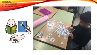 ESCRITURA
• PICTOGRAMAS
• REFRANES
 
