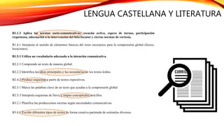 LENGUA CASTELLANA Y LITERATURA
B1.1.3 Aplica las normas socio-comunicativas: escucha activa, espera de turnos, participación
respetuosa, adecuación a la intervención del interlocutor y ciertas normas de cortesía.
B1.4.1 Interpreta el sentido de elementos básicos del texto necesarios para la comprensión global (léxico,
locuciones).
B1.5.1 Utiliza un vocabulario adecuado a la intención comunicativa.
B2.2.1 Comprende un texto de manera global.
B2.2.2 Identifica las ideas principales y las secundarias de los textos leídos.
B2.4.2 Produce esquemas a partir de textos expositivos.
B2.5.1 Marca las palabras clave de un texto que ayudan a la comprensión global.
B2.5.3 Interpreta esquemas de llave, y mapas conceptuales sencillos.
B3.2.1 Planifica las producciones escritas según necesidades comunicativas.
B3.4.1 Escribe diferentes tipos de textos de forma creativa partiendo de estímulos diversos.
 