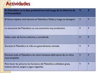 ActividadesActividades
 