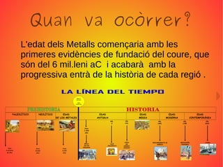 Quan va ocòrrer?
L'edat dels Metalls començaria amb les
primeres evidències de fundació del coure, que
són del 6 mil.leni aC i acabarà amb la
progressiva entrà de la història de cada regió .
 