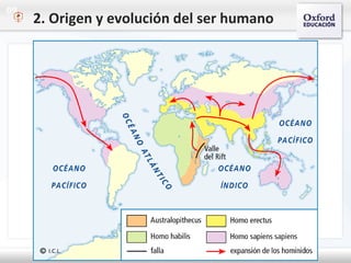 09
2. Origen y evolución del ser humano
 