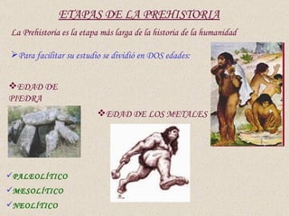 ETAPAS DE LA PREHISTORIA
La Prehistoria es la etapa más larga de la historia de la humanidad

Para facilitar su estudio se dividió en DOS edades:


EDAD DE
PIEDRA
                         EDAD DE LOS METALES




PALEOLÍTICO
MESOLÍTICO
NEOLÍTICO
 