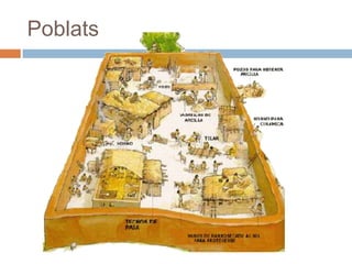 Poblats