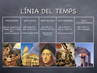 LÍNIA DEL TEMPS PREHISTÒRIA Des de l’aparició de l’home fins a 3.500 A.C. (aparició escriptura) EDAT ANTIGA Del 3.500 A.C.  fins  el 476 D.C. (caiguda Imperi Romà) EDAT MITJANA Del 476 D.C.  fins el 1.492 D.C. (descobriment d’Amèrica) EDAT MODERNA Del 1.492 D.C.  fins el 1.789 D.C. (Revolució Francesa) EDAT CONTEMPORÀNIA Del 1.789 D.C.  fins el present 