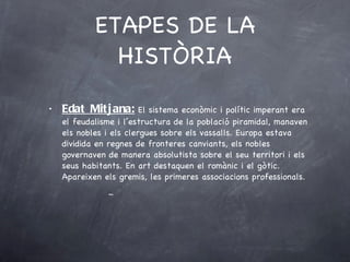 Edat Mitjana:  El sistema econòmic i polític imperant era el feudalisme i l’estructura de la població piramidal, manaven els nobles i els clergues sobre els vassalls. Europa estava dividida en regnes de fronteres canviants, els nobles governaven de manera absolutista sobre el seu territori i els seus habitants. En art destaquen el romànic i el gòtic. Apareixen els gremis, les primeres associacions professionals.  ETAPES DE LA HISTÒRIA 