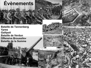 É vènements   Bataille de Tannenberg Ypres Gallipoli  Bataille de Verdun Offensive Broussilov Bataille de la Somme 