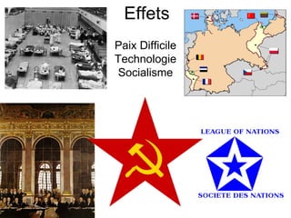 Effets Paix Difficile Technologie Socialisme 